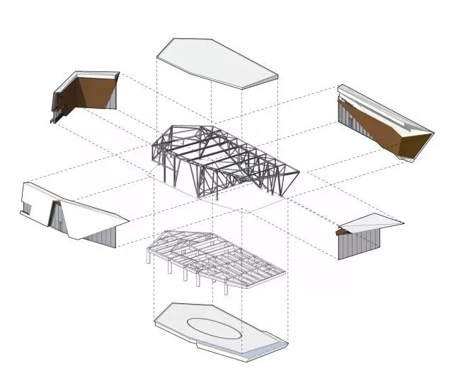 结构拆解，k8凯发构筑设计